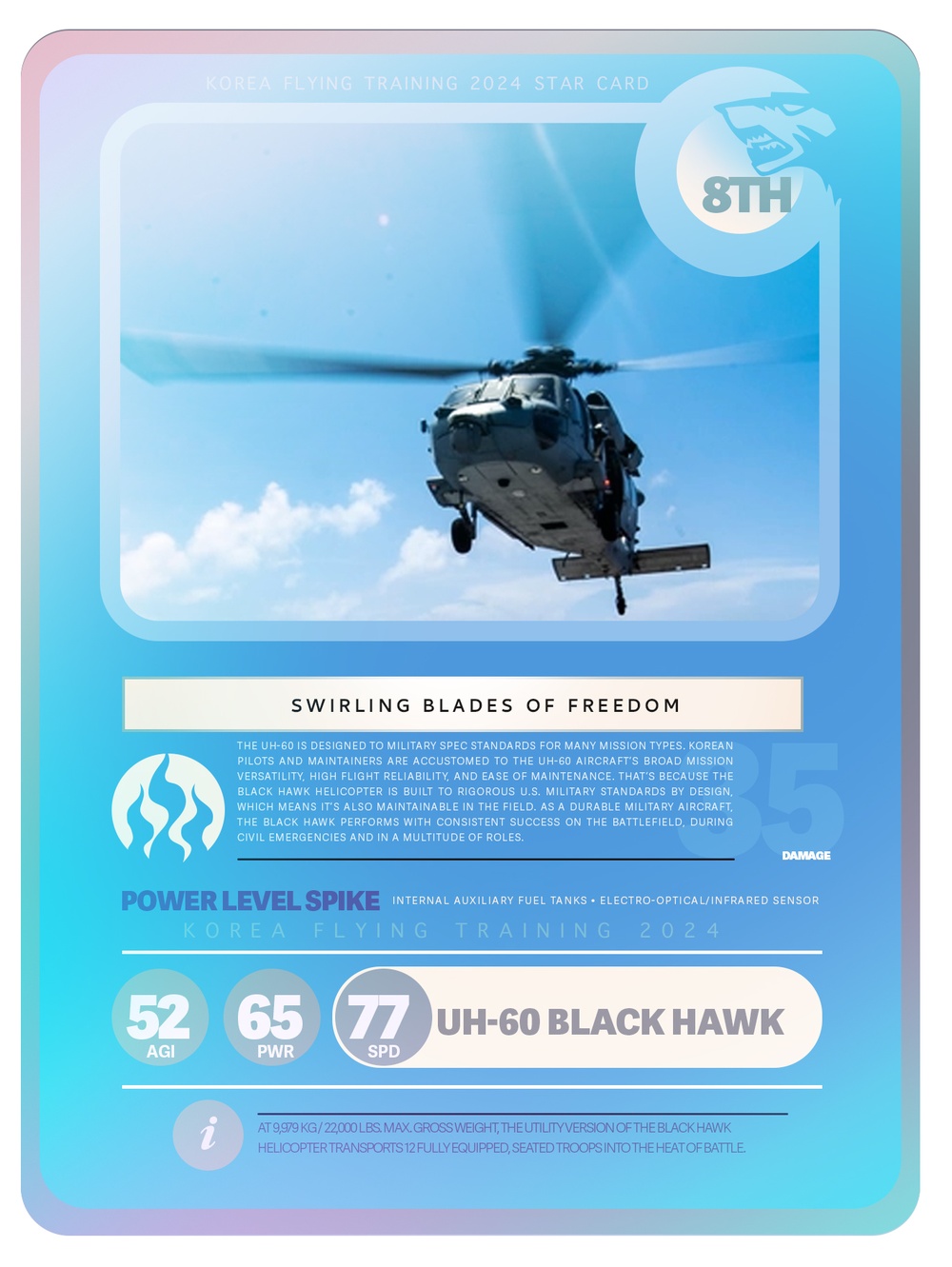 Korea Flying Training 2024 Special Edition Trading Cards