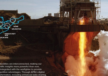 AFRL Brochure Design Page 1 of 2