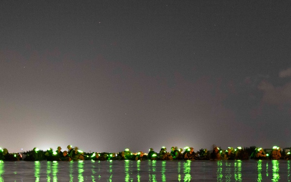 ITC Students conduct fin