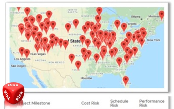 Institute for Water Resource's E-Risk Register