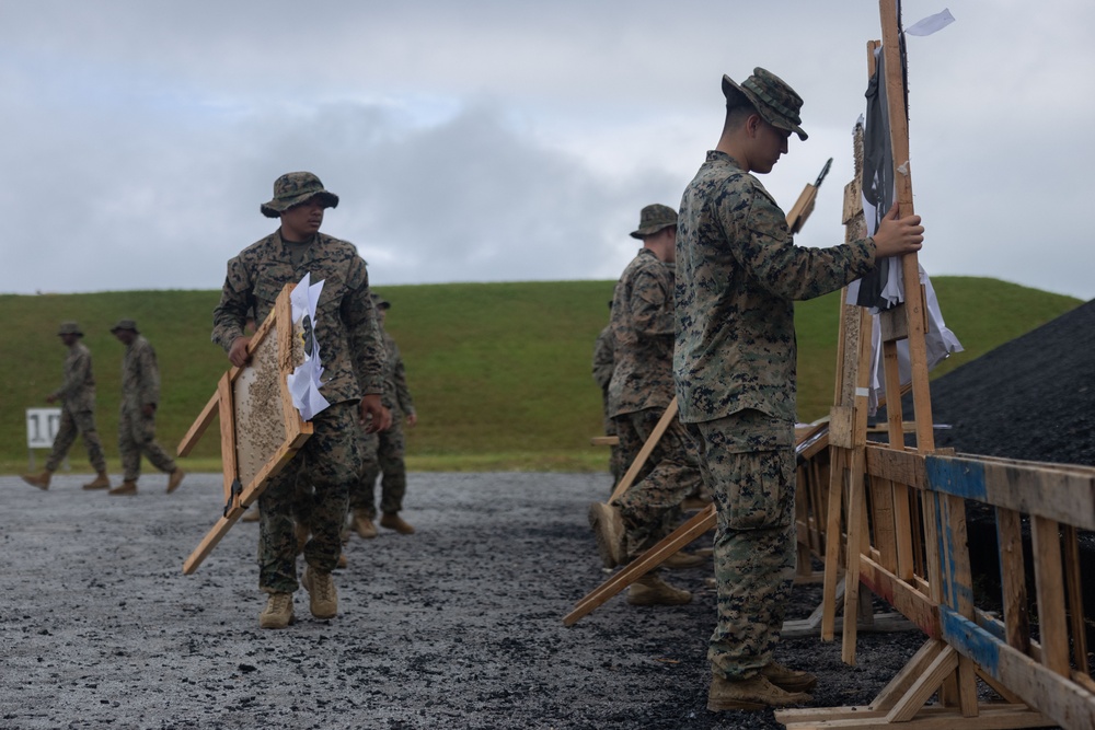 Thunder FTX Range Tables 3-6