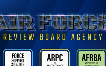 AF Review Board Agency