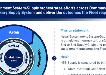 Naval Sustainment System-Supply 2.0