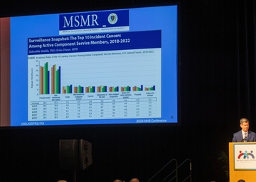 2024 Military Health System Conference