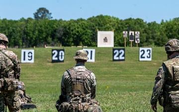 33rd AFSAM Small Arms Championship