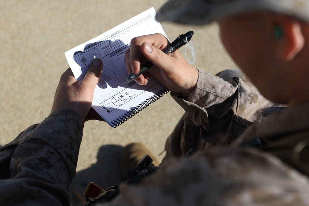 Mike Company Table 1