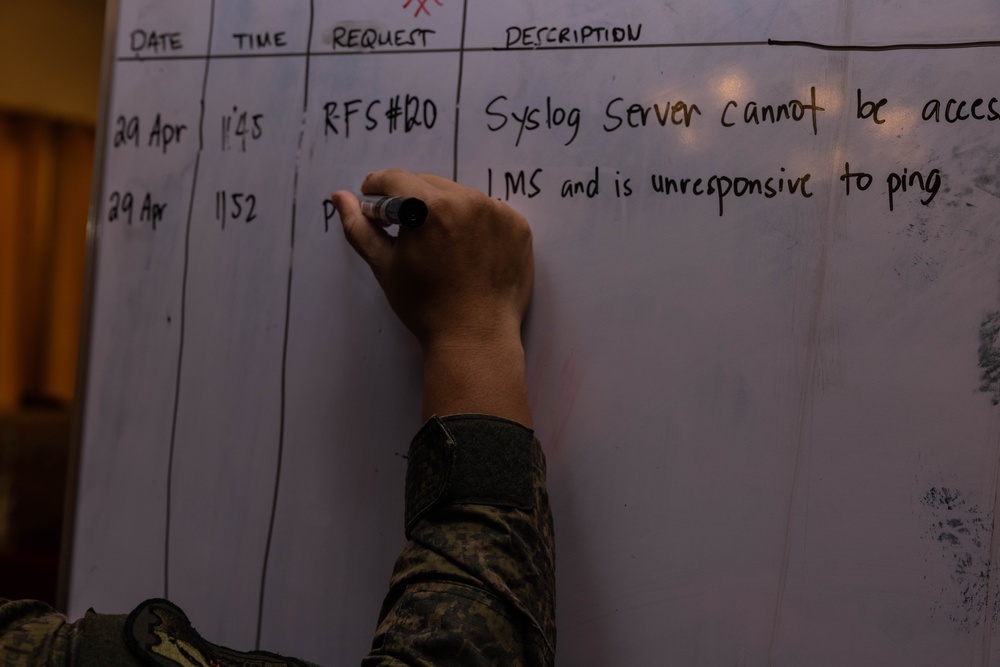 Balikatan 24: CYDEX Day 1