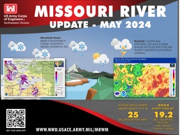 Missouri River Basin runoff forecast improves but remains below average; Fort Peck Flow Test underway