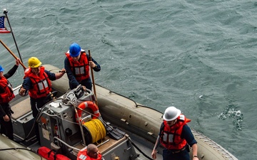 USS Ronald Reagan (CVN 76) Sailors conduct a man overboard drill