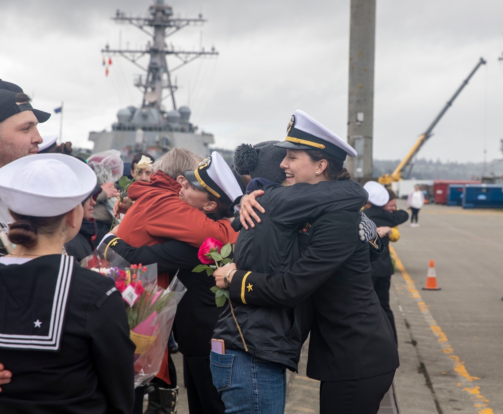 USS Kidd Returns from Deployment