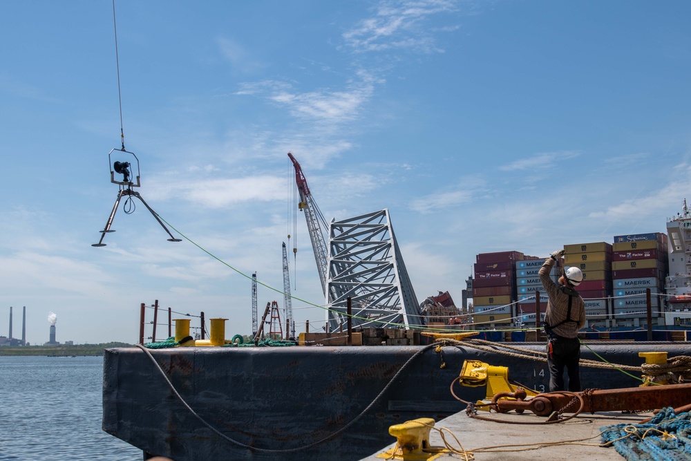 Key Bridge Response 2024