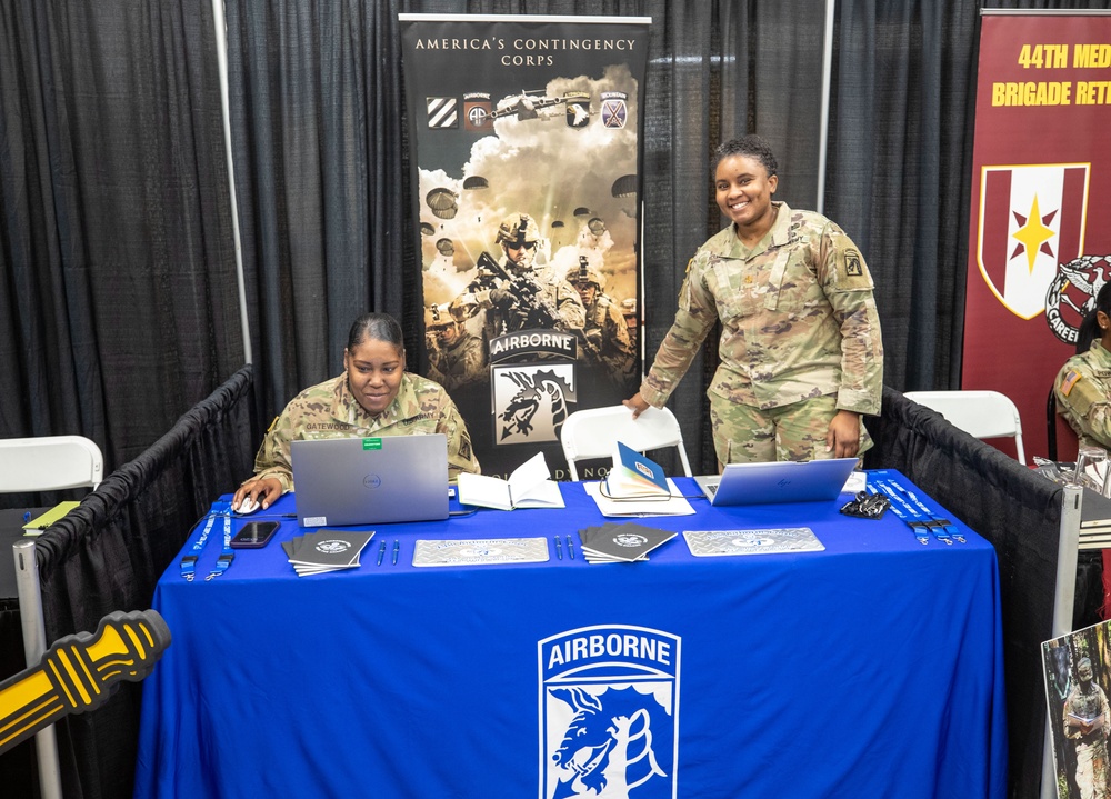 XVIII Airborne Corps Talent Peak