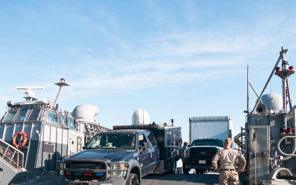 CBIRF Conducts AMPHIBEX with U.S. Navy