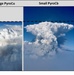 Pyrocumulus (pyroCu) Stages