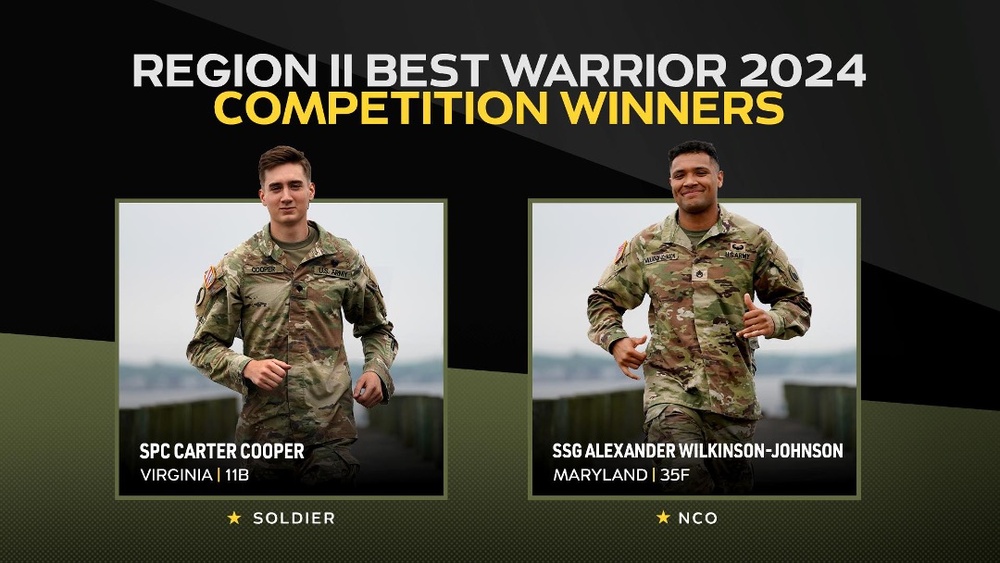 National Guard Bureau’s Region Il Best Warrior Winners Announced