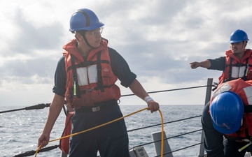 Sailors Conduct Man Overboard Drill Aboard USS Dewey, April 23