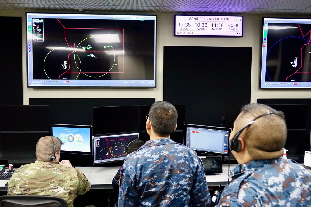 Enduring Partners 2024: Tactical Interception Mission Exercise at Western Air Defense Sector