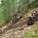 Defense POW/MIA Accounting Agency Partner performs Recovery Fieldwork in Austria