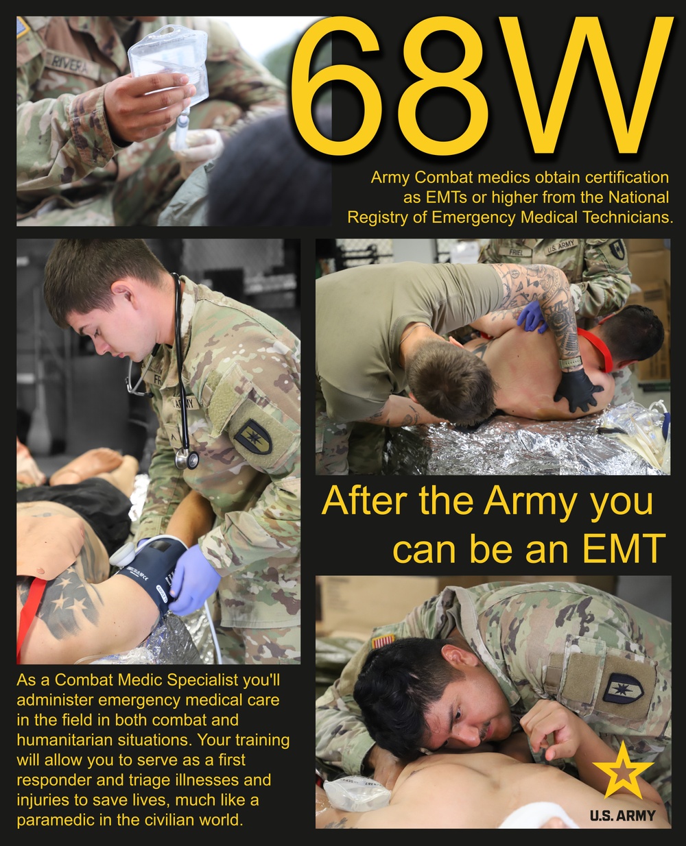 44th Medical Brigade Mass Casualty Exercise