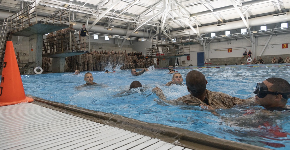 India Company Water Survival