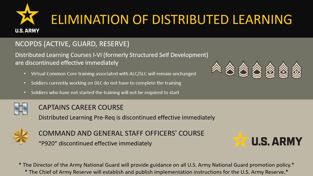 Elimination of the Distributed Leader Course