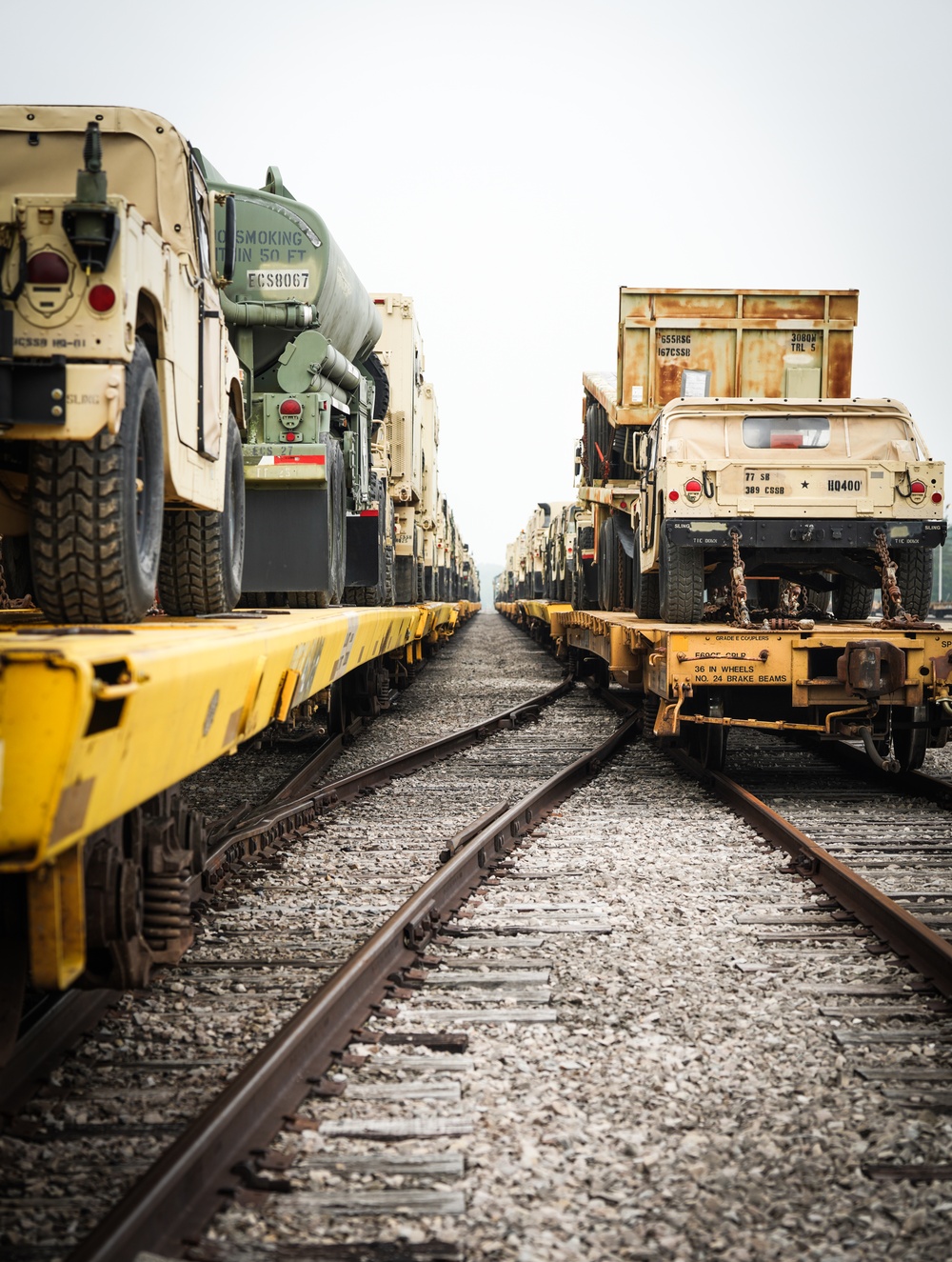 U.S. Army Reserve Units Unite for Railhead Operations at Fort Knox, KY