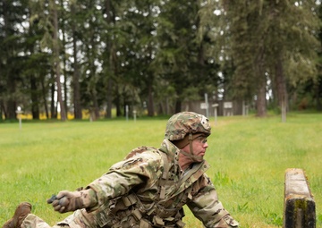 Best Observer Coach/Trainer Competition 2024