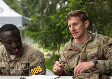 Best Observer Coach/Trainer Competition 2024