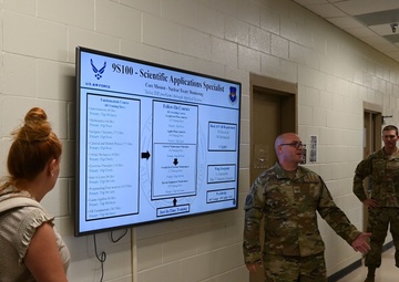 Leadership San Angelo Class of 24 Tours Goodfellow