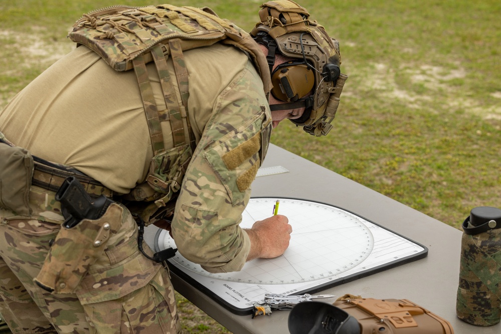 Marine Raiders Launch Mortars assisted by UAS