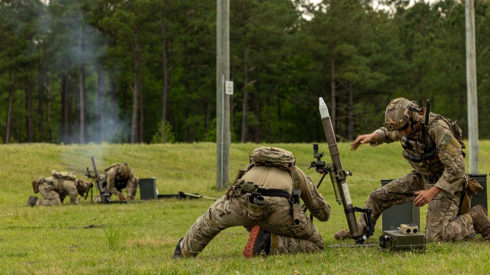 Marine Raiders Launch Mortars assisted by UAS