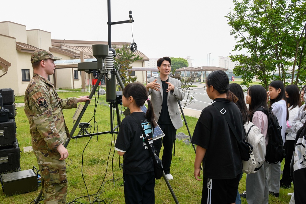 Songhwa Elementary School Visit to 607th Combat Weather Squadron - May, 22 2024