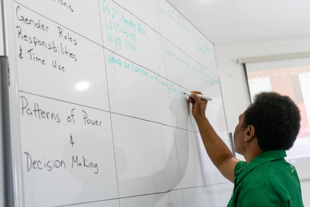 Papua New Guinea Defense Force completes Gender Focal Point training with U.S. DoD support