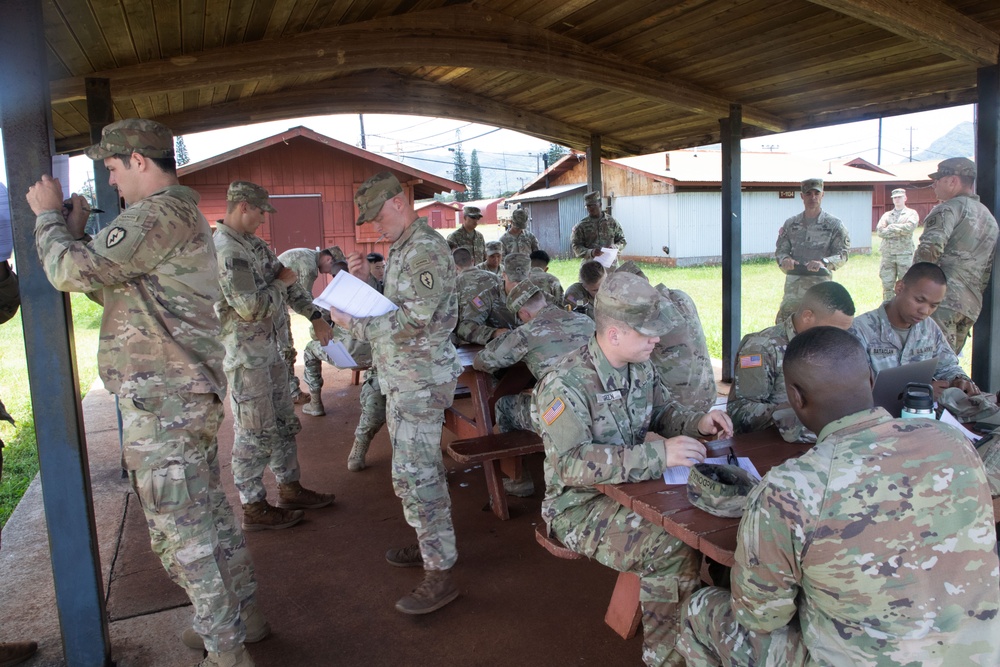 USARPAC Best Squad Competition Written Exam