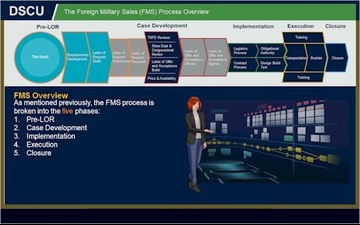 DSCA Releases the Virtual FMS “Wall Walk”