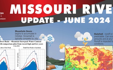 May runoff slightly above average; Fort Peck flow test continues