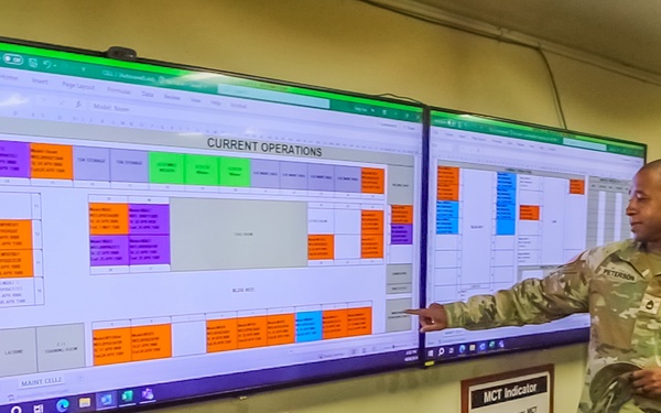 Inside AFSBn-NEA's award-winning maintenance operation