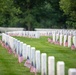 &quot;Flags In&quot; 2024