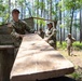 Annual Training in a Deployment Year