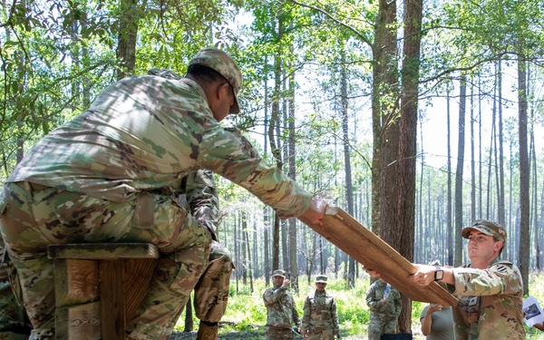 Annual Training in a Deployment Year
