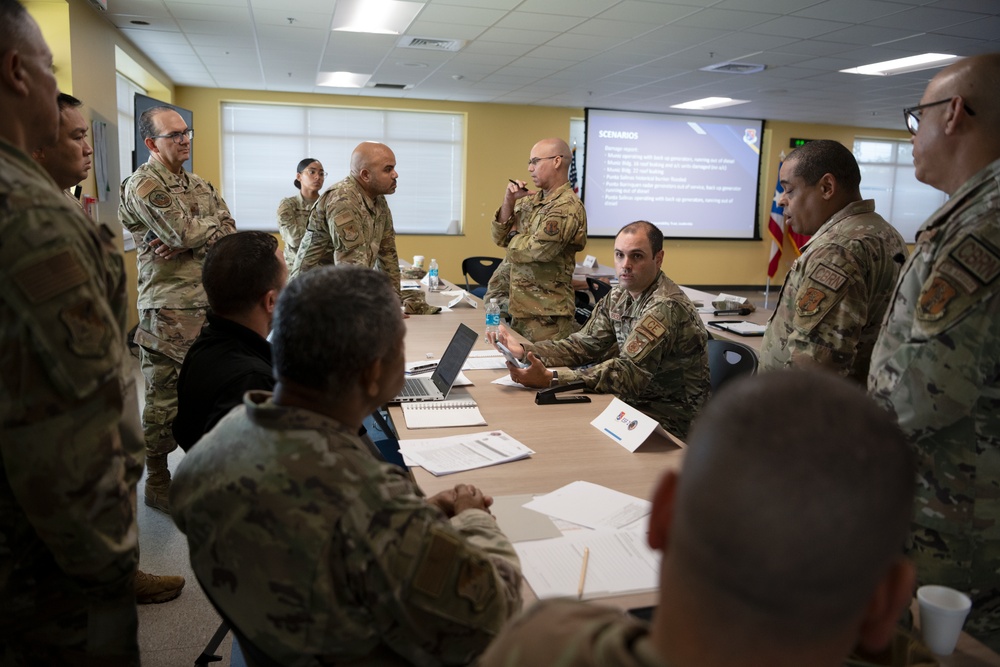 156th Wing Hurricane Response Table Top Exercise