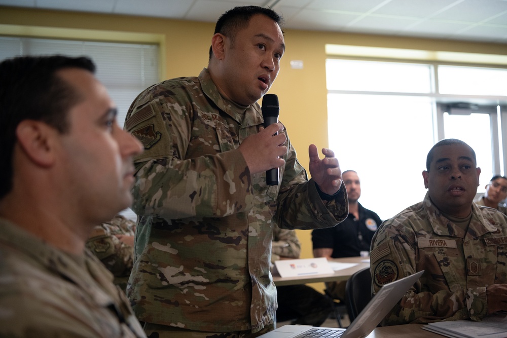 156th Wing Hurricane Response Table Top Exercise