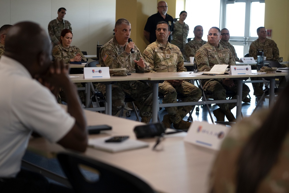 156th Wing Hurricane Response Table Top Exercise