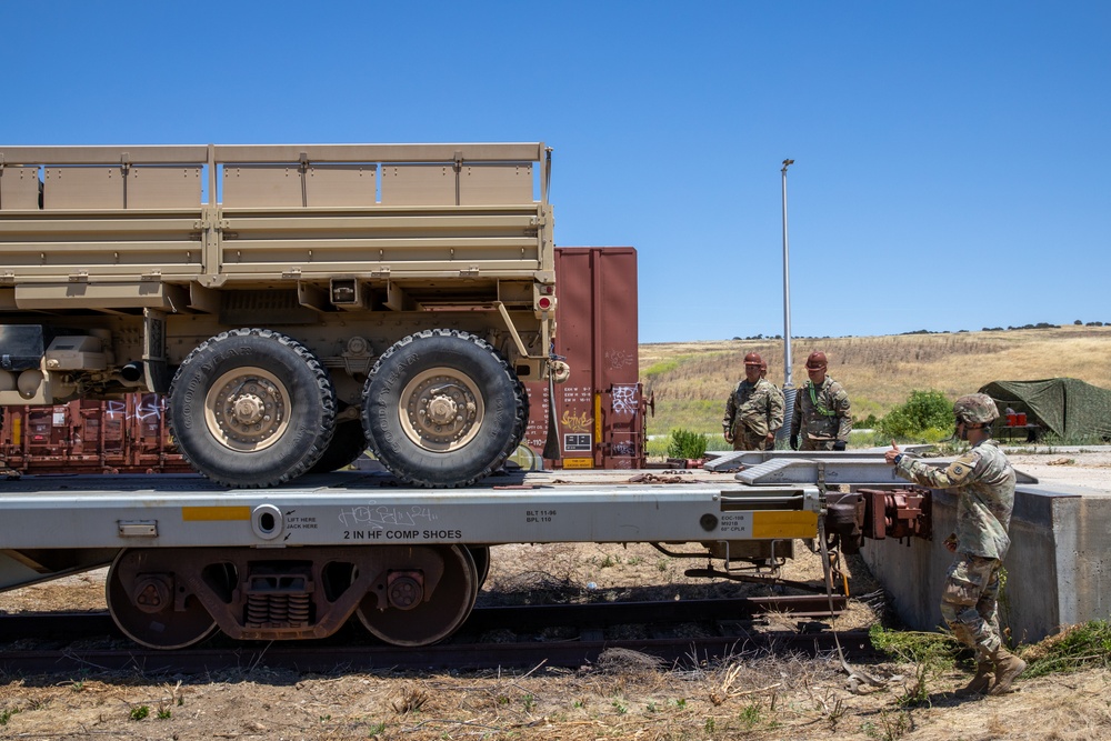 Railroad Transportation Training