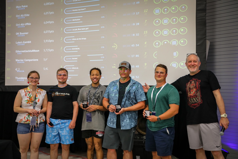 Cyber Shield Participants Compete in the Annual NetWars Games