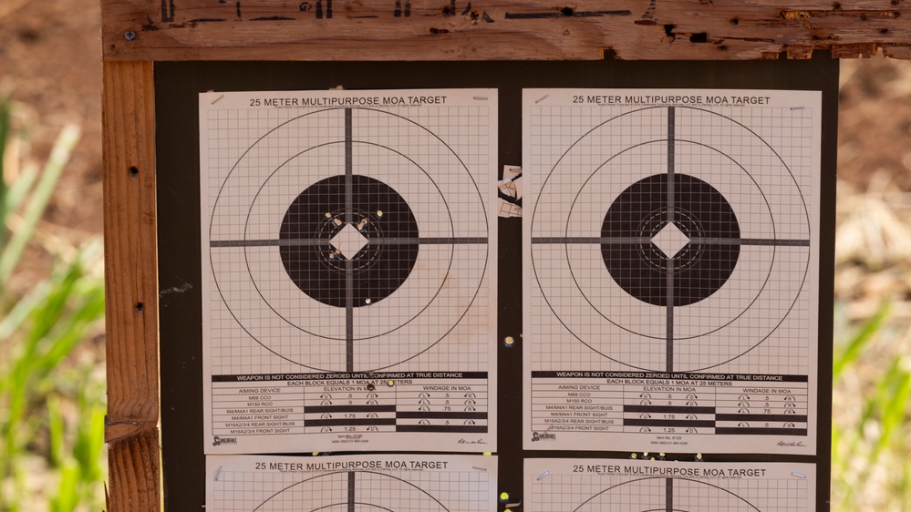 USARPAC Best Squad Competition: M4A1 Zero, Qualification