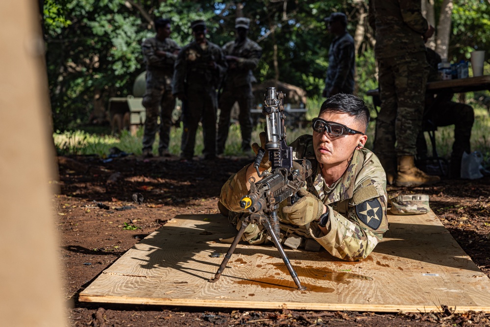 Best Squad Competition: Individual Lanes