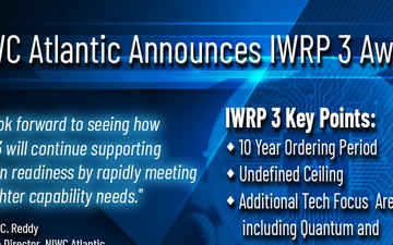 NIWC Atlantic Announces IWRP 3 Award