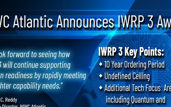 NIWC Atlantic Selects ATI to Manage IWRP 3 Consortium