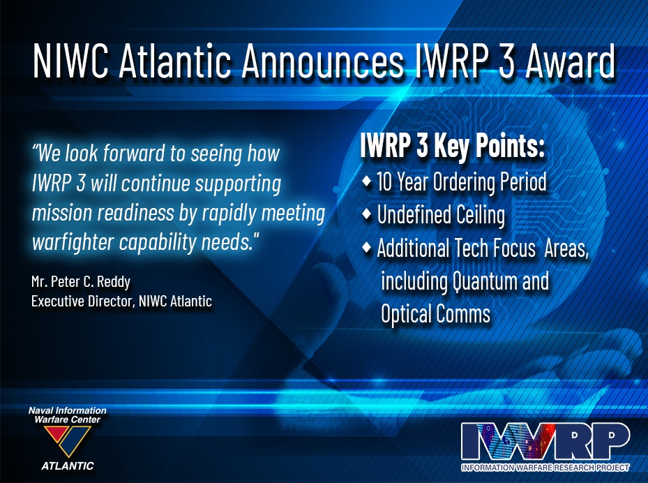 NIWC Atlantic Announces IWRP 3 Award